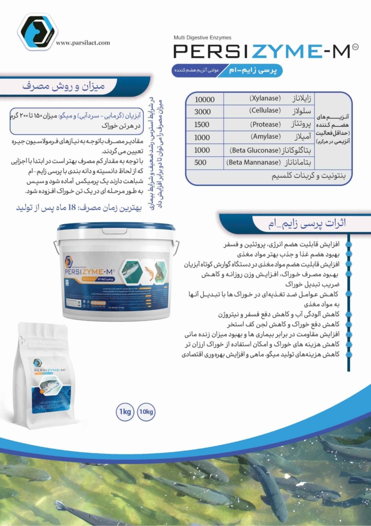 anzim